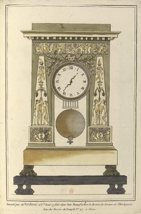 Pendule en forme de portail de temple.