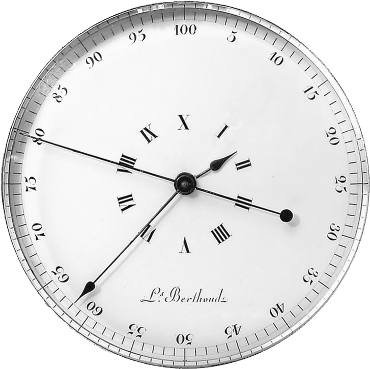 Dials and Symbols of the French revolution, The Republican Calendar and Decimal time. The Horological Foundation.