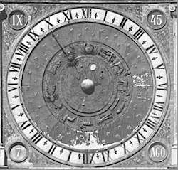 Roman numerals on clock dials.